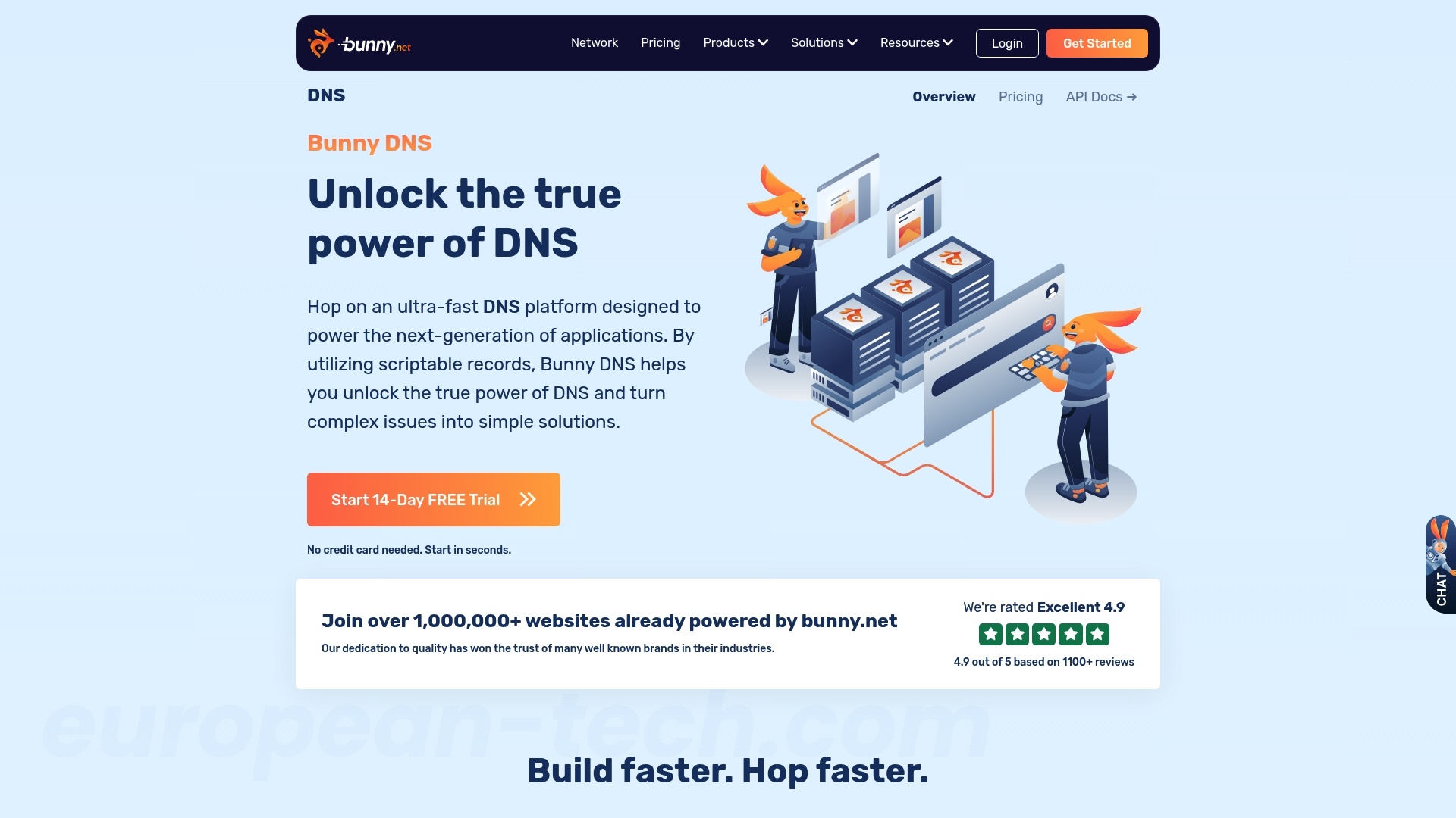Bunny DNS - European alternative from Slovenia